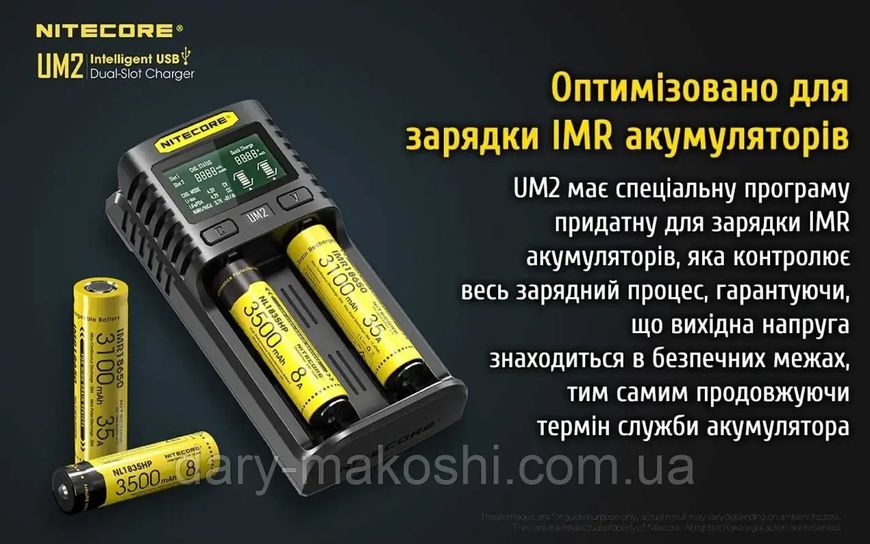 Інтелектуальний двоканальний зарядний пристрій Nitecore UM2 6-1339_2 фото