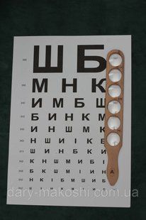 Линейка цилиндрическая аккомодационная астигматическая 6 линз ЛА-А (+-) от 0,5 до 1,00 117572910 фото